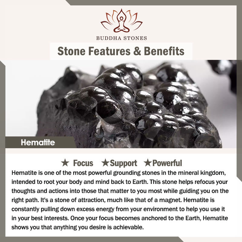 Buddha Stone Sodalite Hematite Blue Aventurine Intuition Bracelet