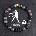  Libra
